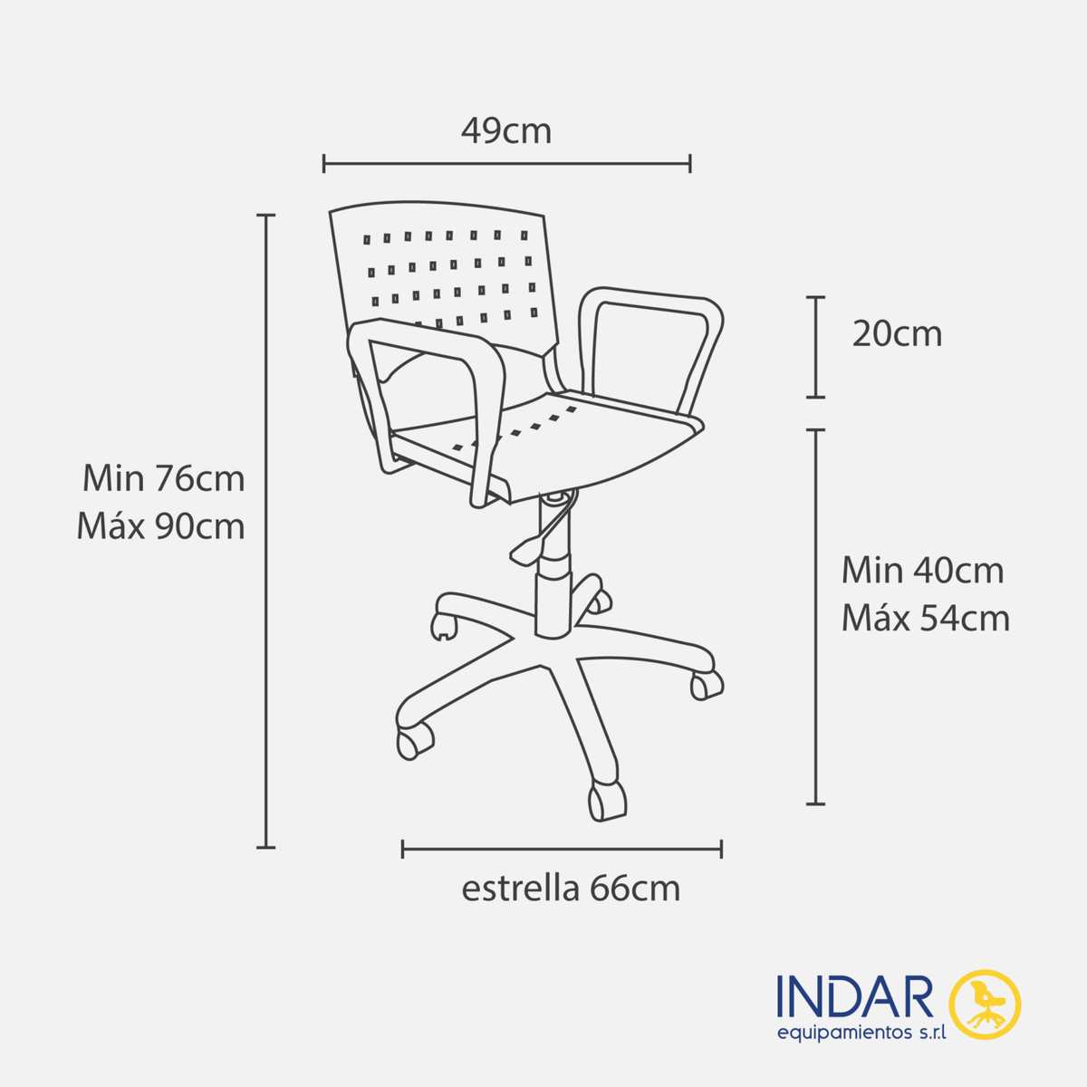 ip7000_medidas_indar